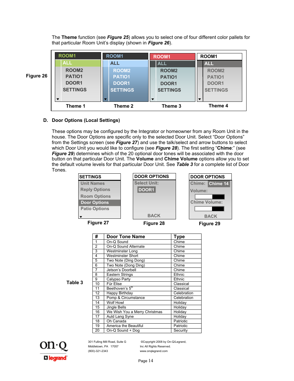 Legrand IC5400 User Manual | Page 18 / 26