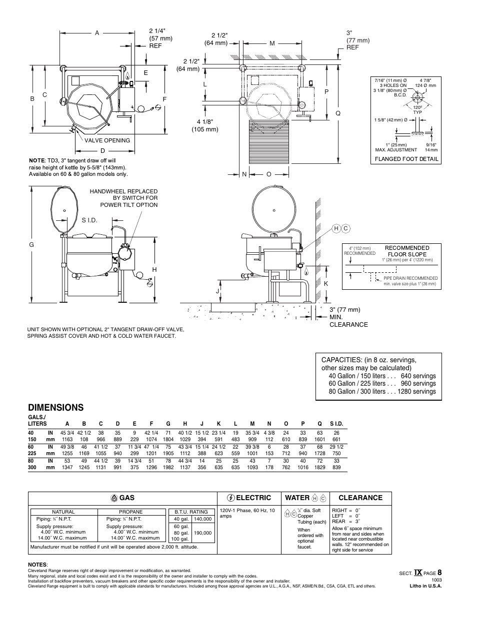 Dimensions, Water electric, Gas clearance | Cleveland Range KGL-40-T User Manual | Page 2 / 2
