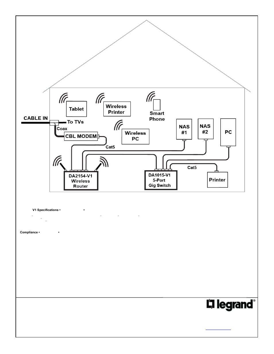 Legrand DA1015-V1 User Manual | Page 2 / 2