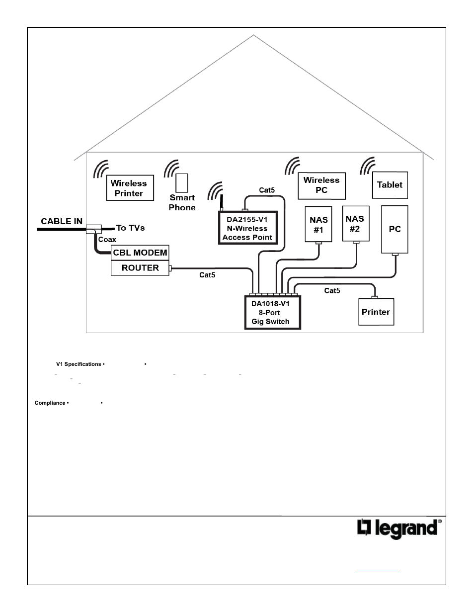 Legrand DA1018-V1 User Manual | Page 2 / 2