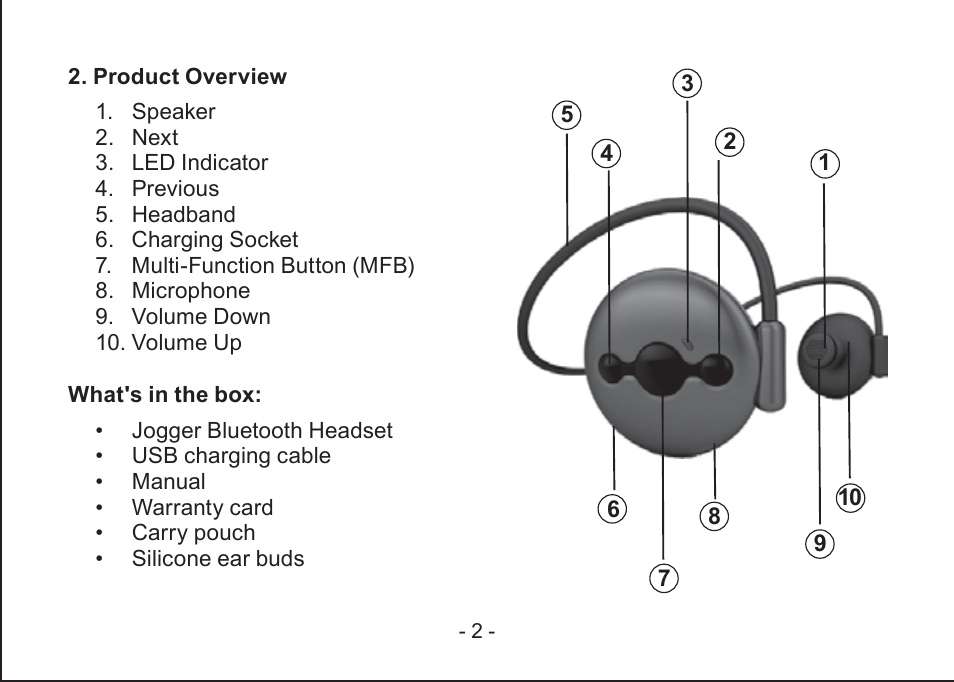 LEI Electronics PLJOGBK User Manual | Page 3 / 16