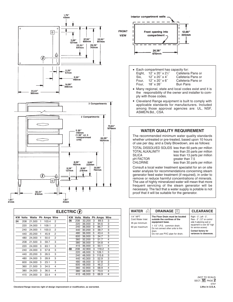 Water quality requirement, Electric | Cleveland Range PEM-48-2 User Manual | Page 2 / 2