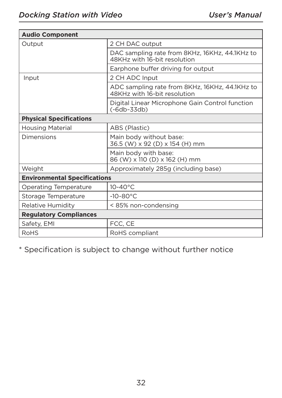 32 docking station with video user’s manual | LEI Electronics TXDOCK User Manual | Page 32 / 34