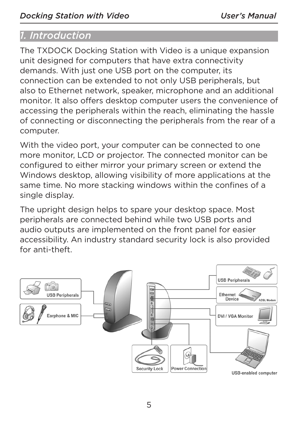 Introduction | LEI Electronics TXDOCK User Manual | Page 5 / 34