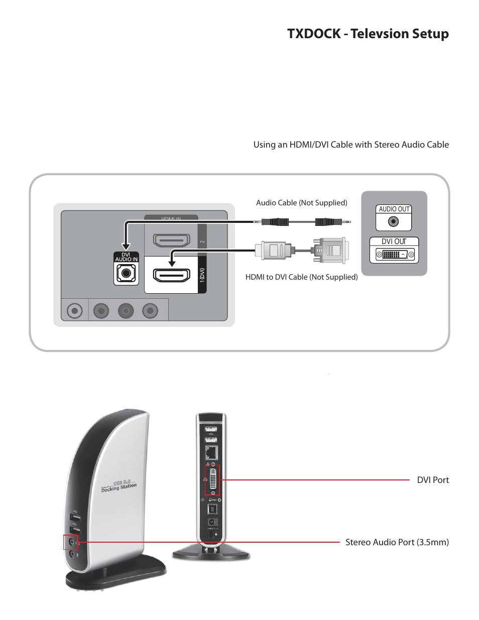 LEI Electronics TXDOCK Television Setup User Manual | 1 page