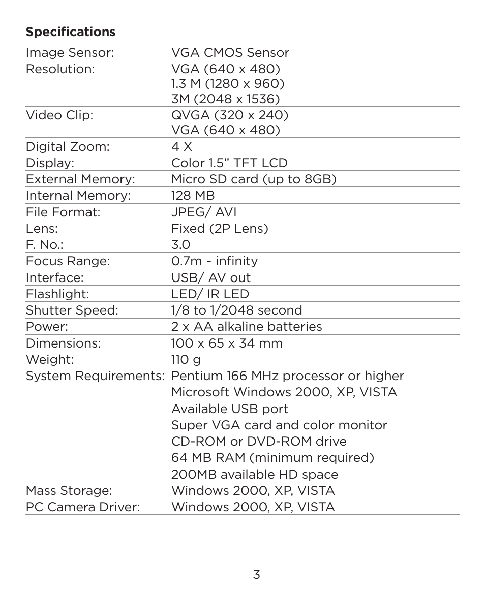 LEI Electronics PTDVNT User Manual | Page 3 / 22