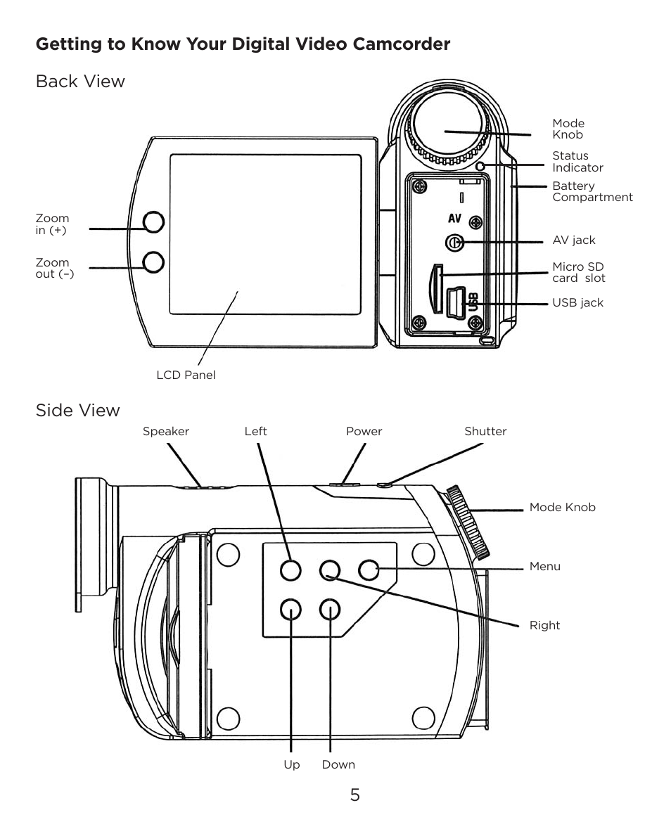 5getting to know your digital video camcorder, Back view side view | LEI Electronics PTDVNT User Manual | Page 5 / 22