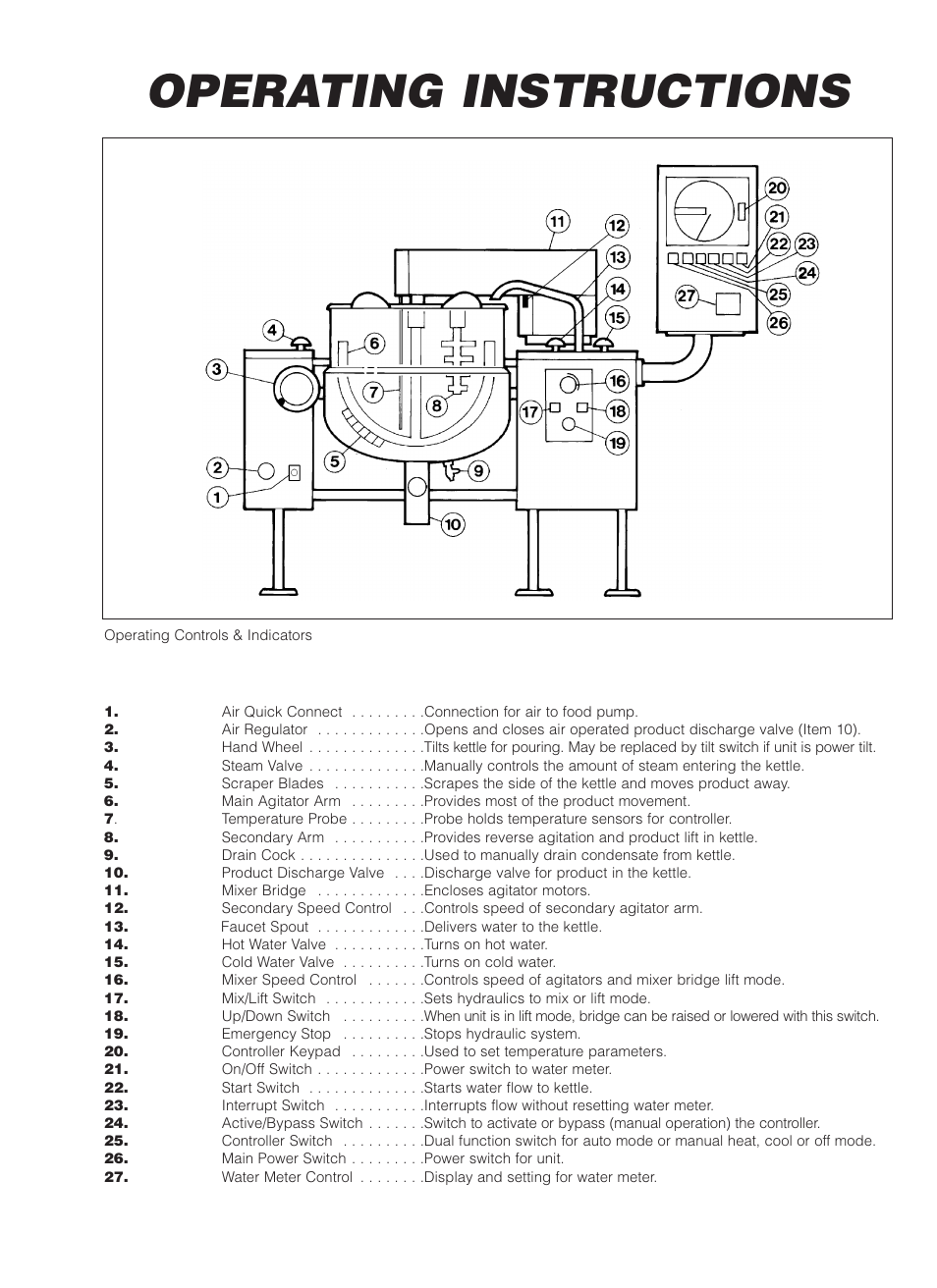 Operating instructions | Cleveland Range MKDL-125-CC User Manual | Page 10 / 43