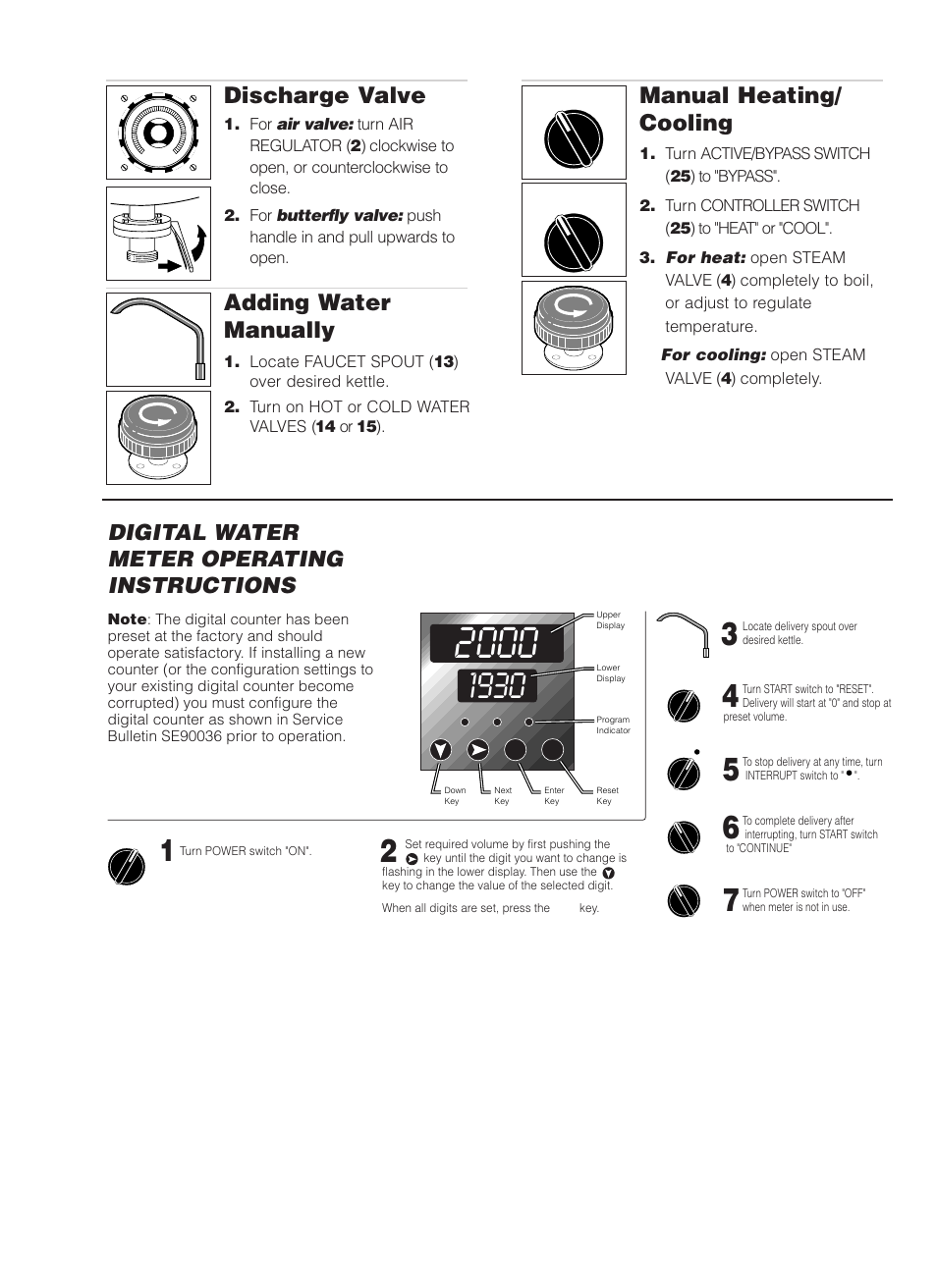 Manual heating/ cooling, Adding water manually, Discharge valve | Digital water meter operating instructions | Cleveland Range MKDL-125-CC User Manual | Page 12 / 43