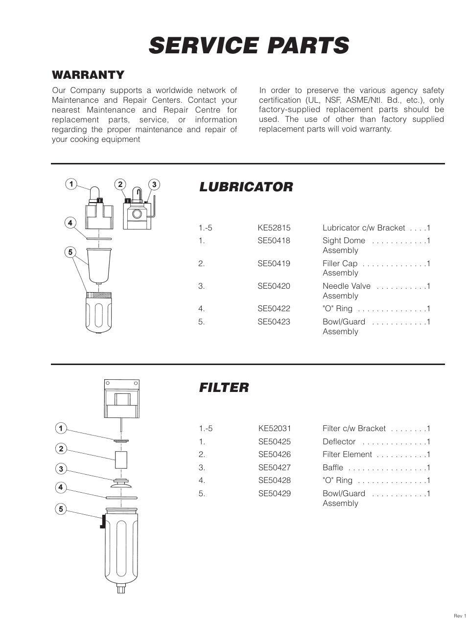 Service parts, Lubricator, Filter | Warranty | Cleveland Range MKDL-125-CC User Manual | Page 16 / 43