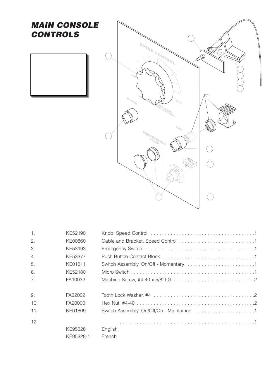 Main console controls, Item no. part no. description qty | Cleveland Range MKDL-125-CC User Manual | Page 18 / 43