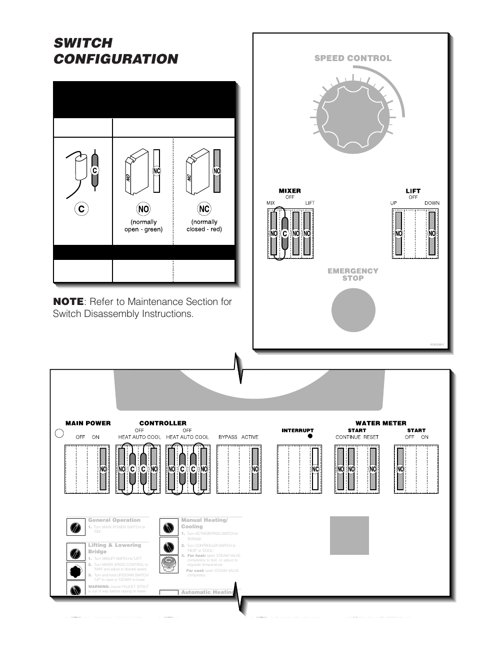 Index, Switch configuration, Part no | Contactor cartridges capacitor | Cleveland Range MKDL-125-CC User Manual | Page 19 / 43
