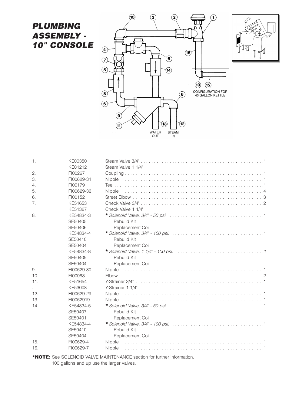 Plumbing assembly - 10" console, Item no. part no. description qty | Cleveland Range MKDL-125-CC User Manual | Page 22 / 43