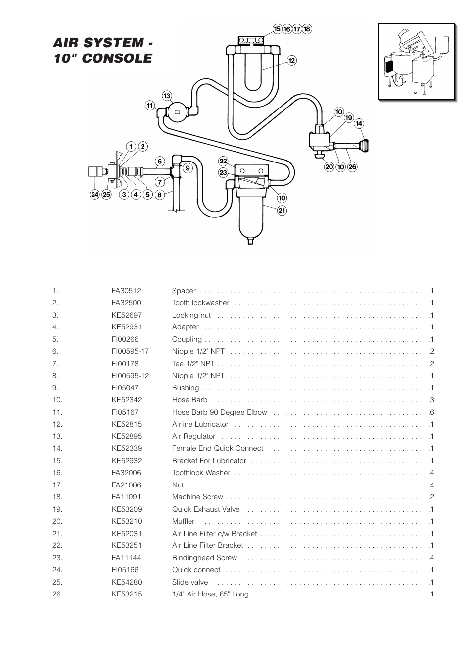 Air system - 10" console, Item no. part no. description qty | Cleveland Range MKDL-125-CC User Manual | Page 24 / 43