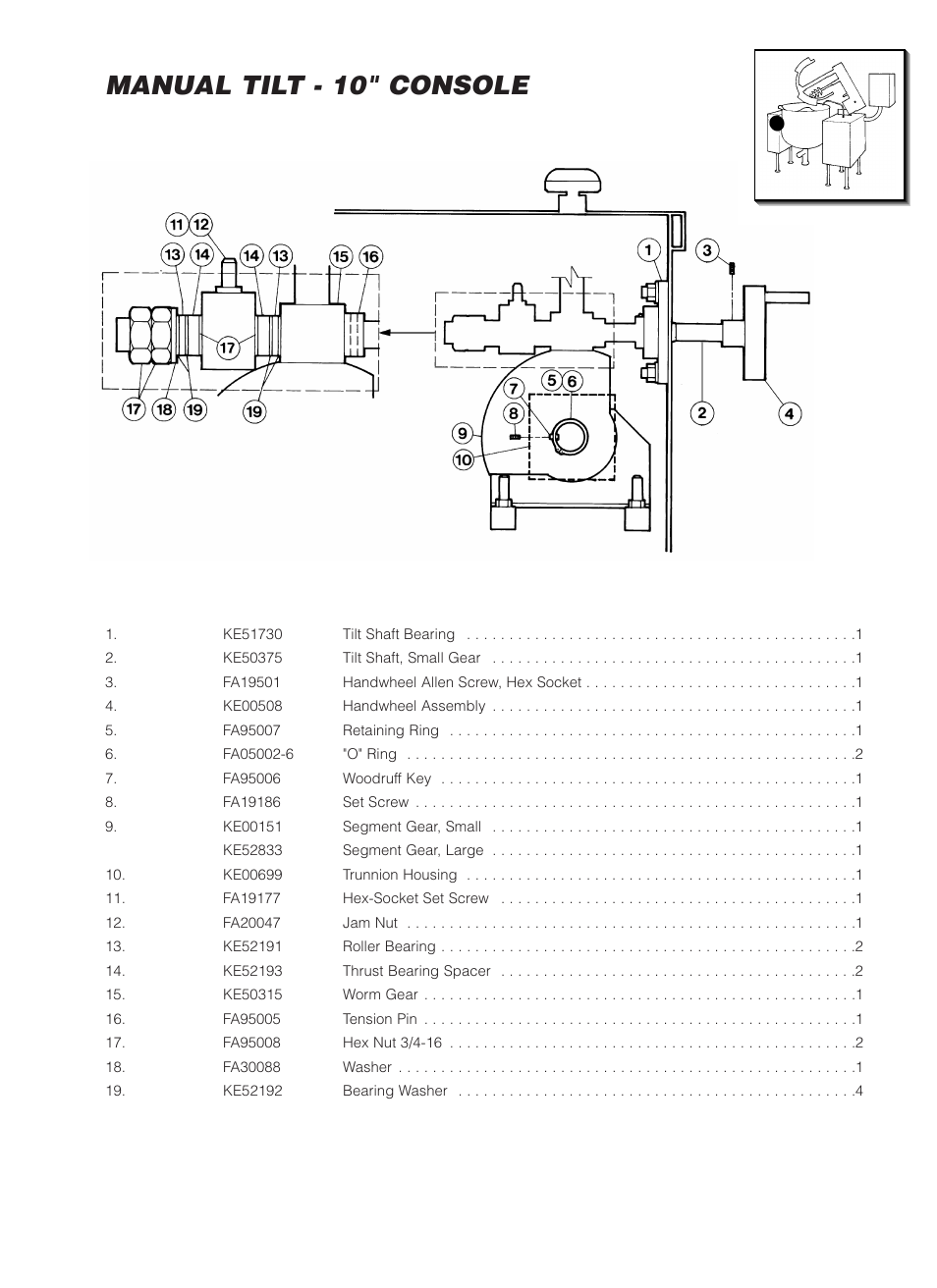 Manual tilt - 10" console, Item no. part no. description qty | Cleveland Range MKDL-125-CC User Manual | Page 25 / 43