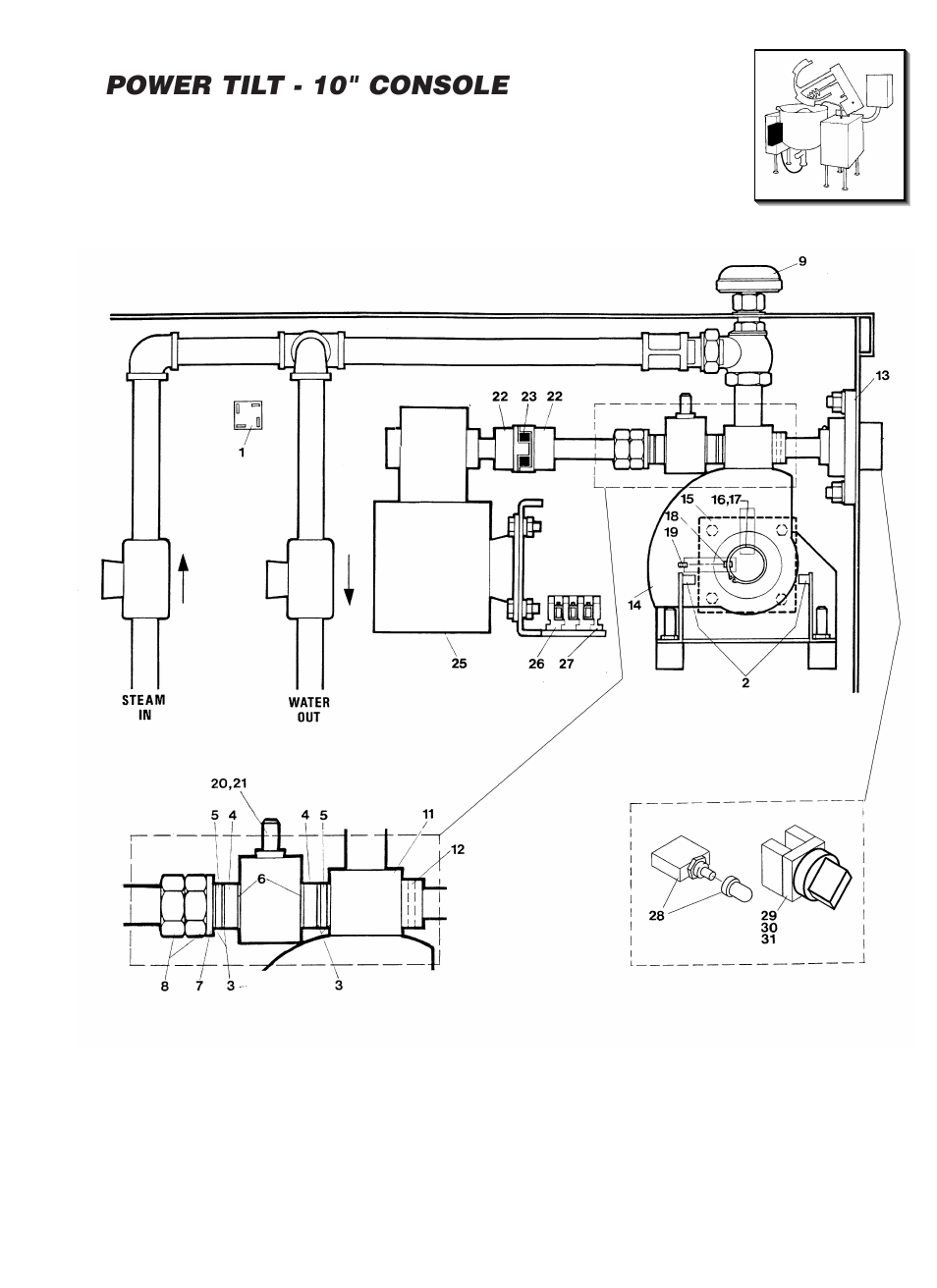 Power tilt - 10" console | Cleveland Range MKDL-125-CC User Manual | Page 26 / 43