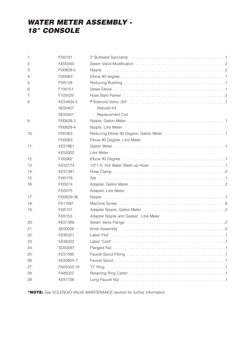 Water meter assembly - 18" console, Item no. part no. description qty | Cleveland Range MKDL-125-CC User Manual | Page 29 / 43