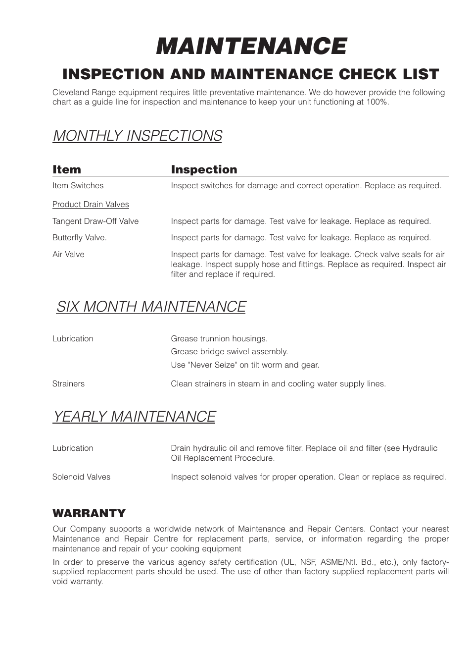 Maintenance, Monthly inspections, Six month maintenance | Yearly maintenance, Inspection and maintenance check list, Item inspection, Warranty | Cleveland Range MKDL-125-CC User Manual | Page 34 / 43