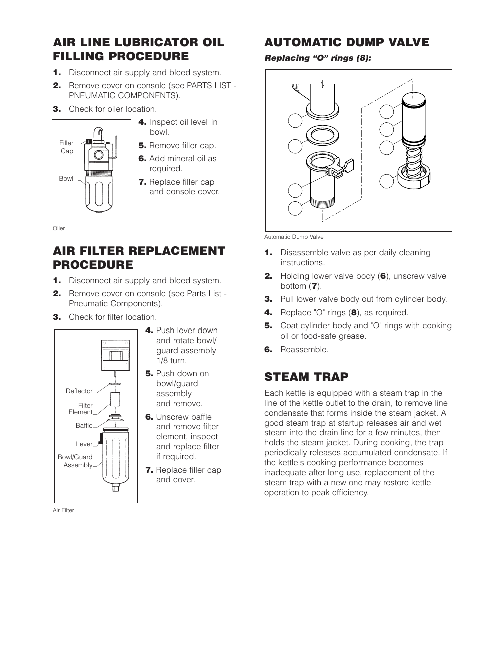 Air line lubricator oil filling procedure, Air filter replacement procedure, Automatic dump valve | Steam trap | Cleveland Range MKDL-125-CC User Manual | Page 36 / 43