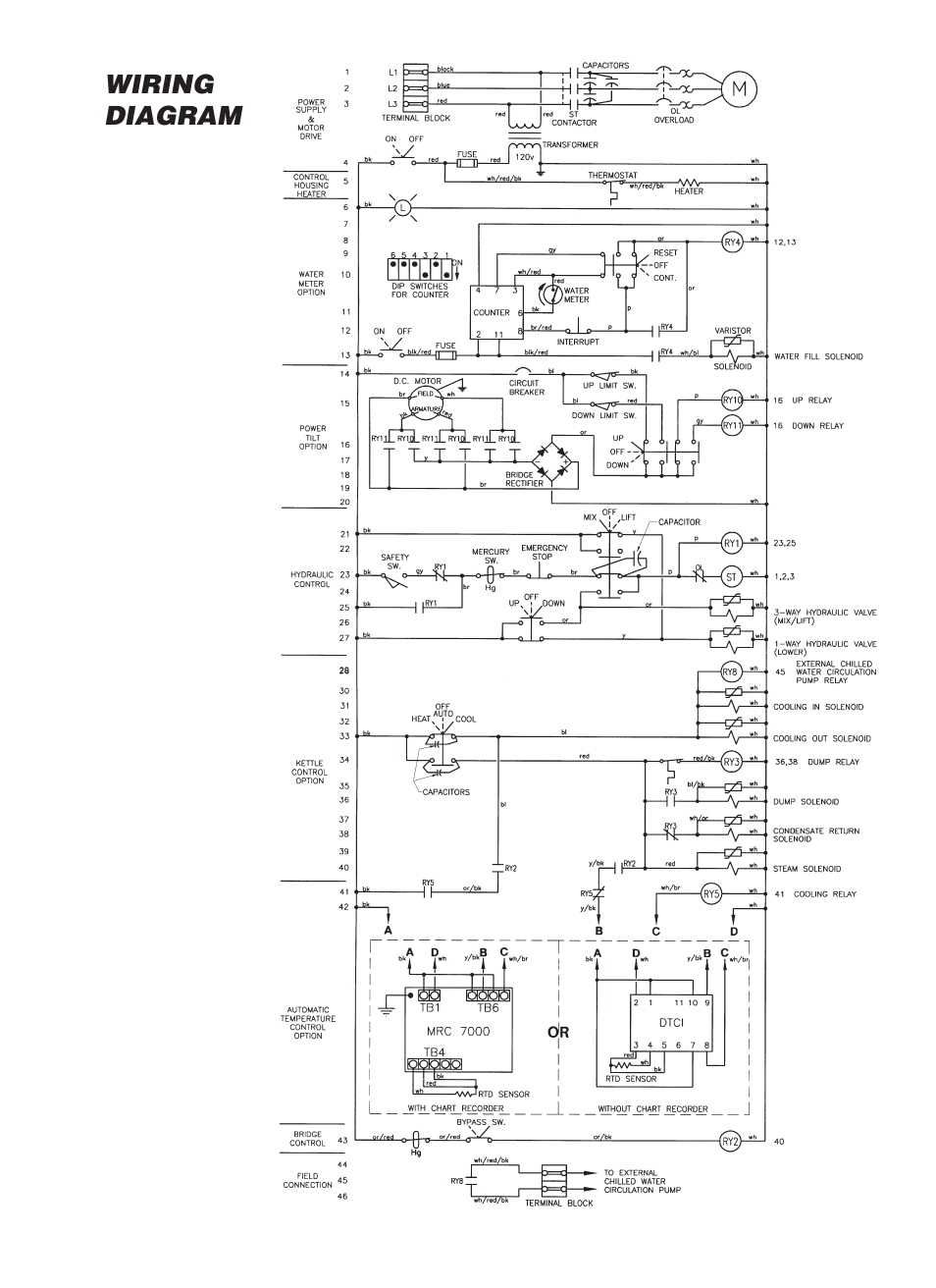 Wiring diagram | Cleveland Range MKDL-125-CC User Manual | Page 41 / 43