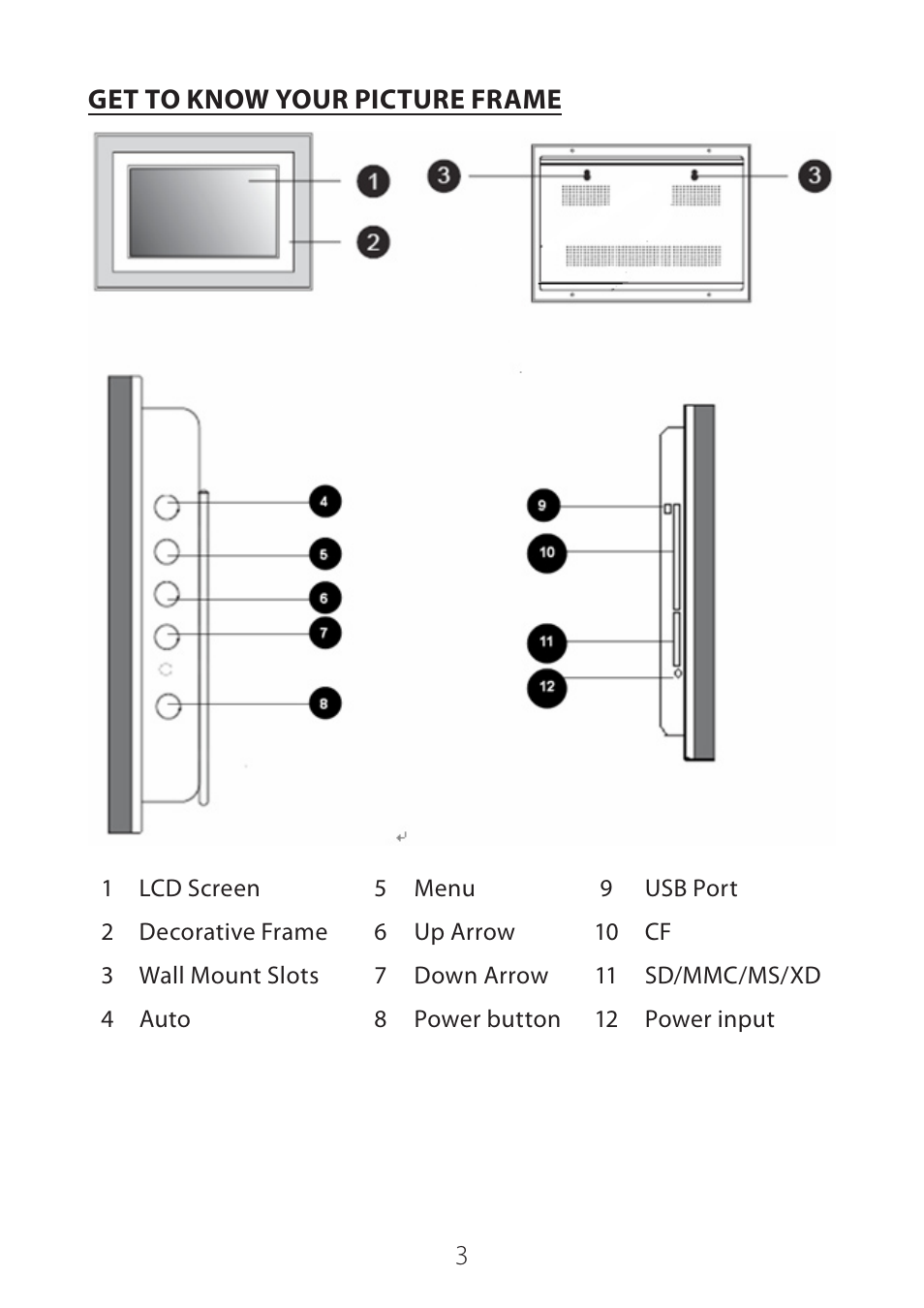 LEI Electronics TXDPF9 User Manual | Page 3 / 25