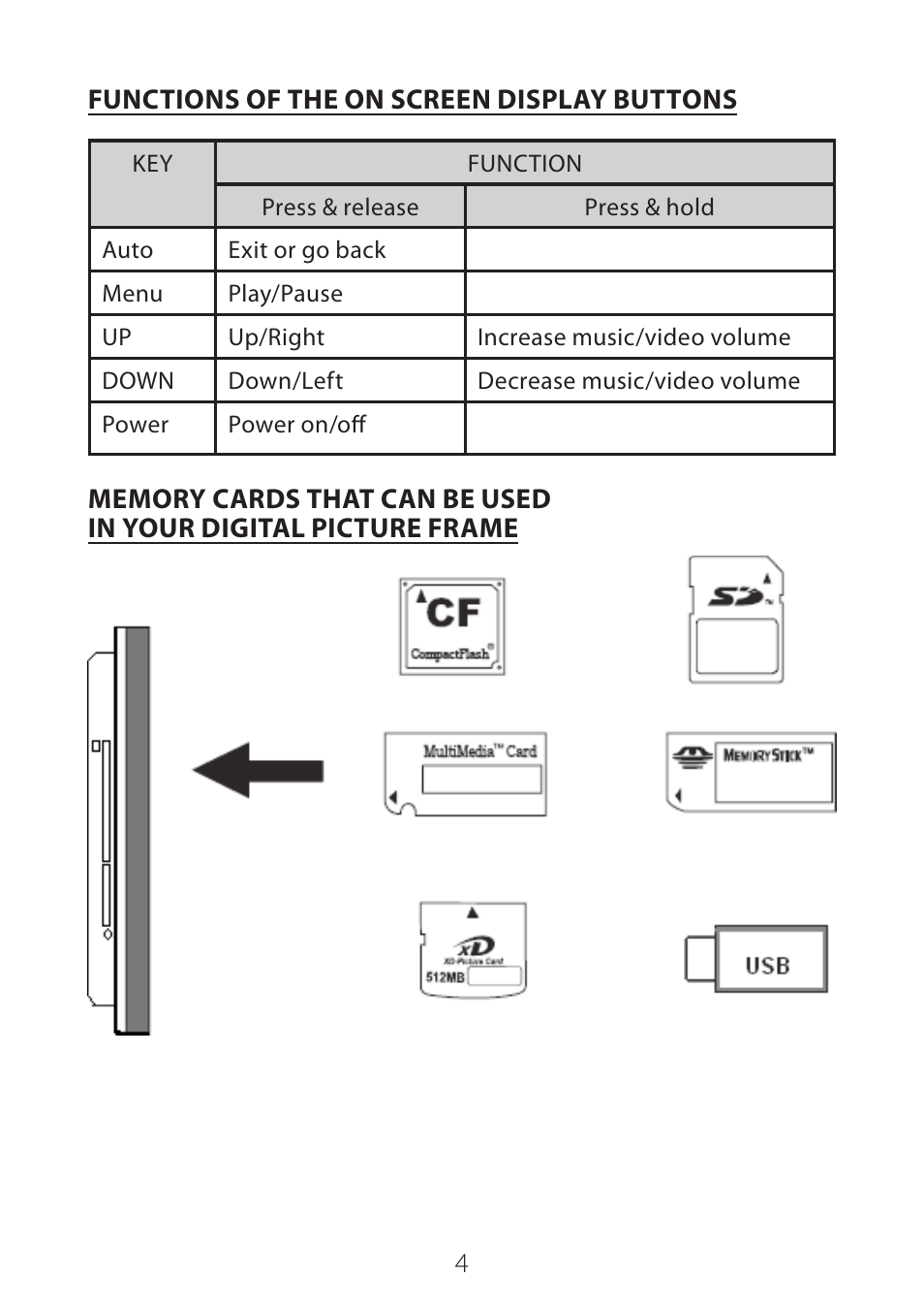 LEI Electronics TXDPF9 User Manual | Page 4 / 25