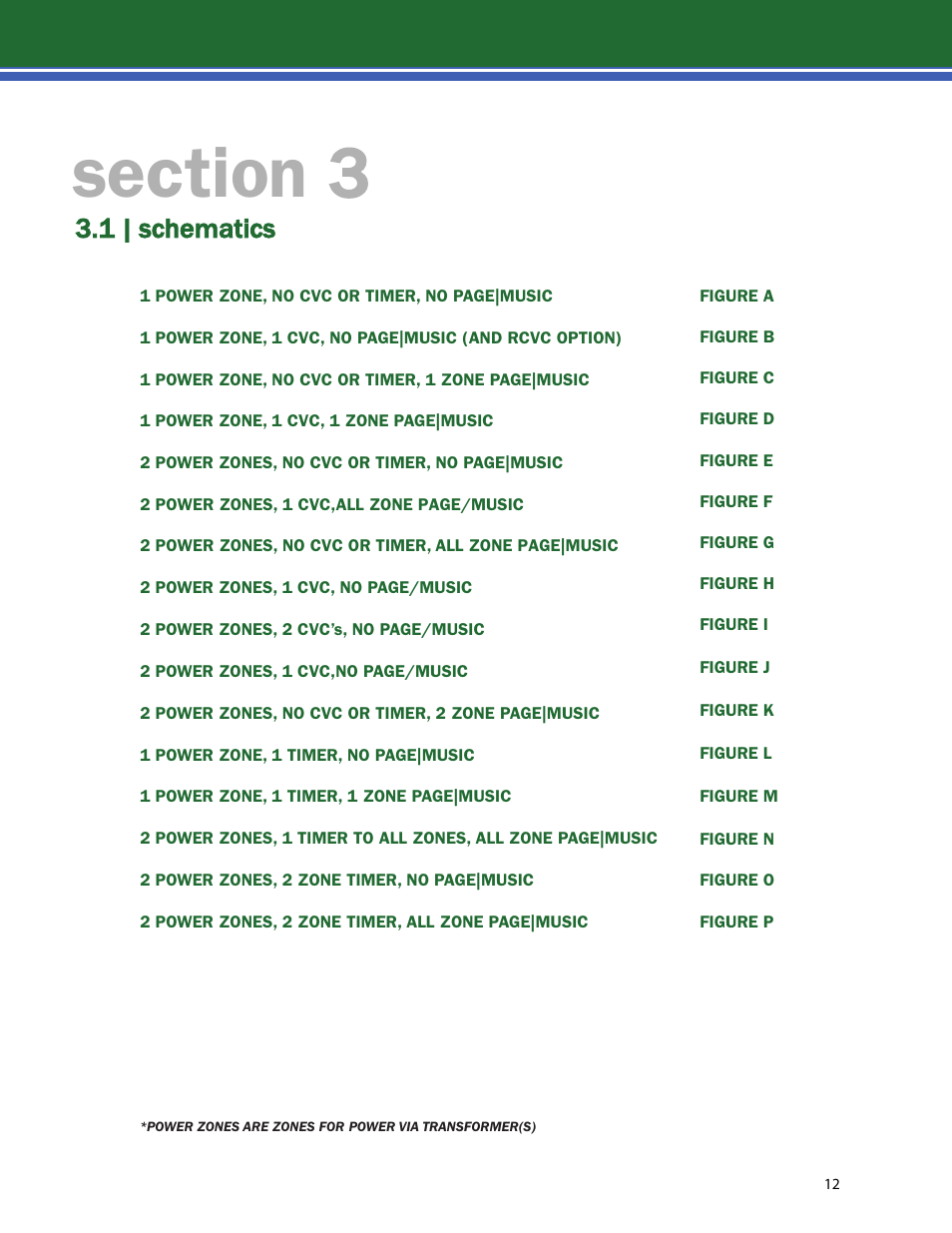 1 | schematics | Lencore Spectra Classic: Installation and Operations Manual User Manual | Page 14 / 27