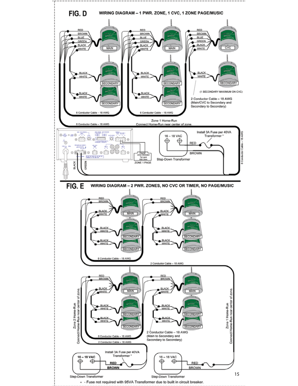 Lencore Spectra Classic: Installation and Operations Manual User Manual | Page 17 / 27