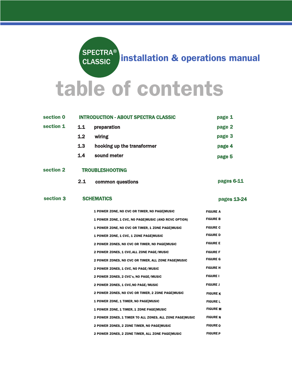 Lencore Spectra Classic: Installation and Operations Manual User Manual | Page 2 / 27