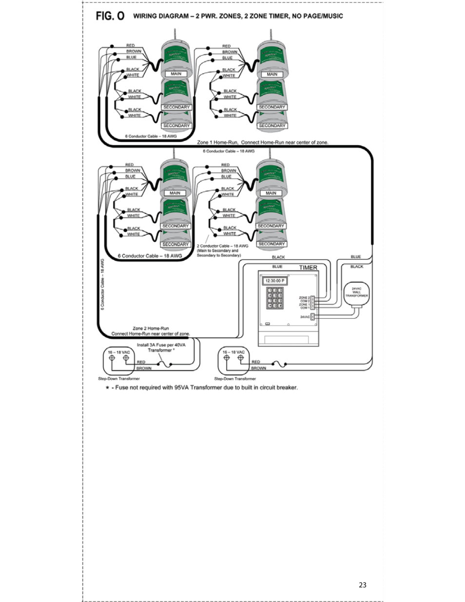 Lencore Spectra Classic: Installation and Operations Manual User Manual | Page 25 / 27
