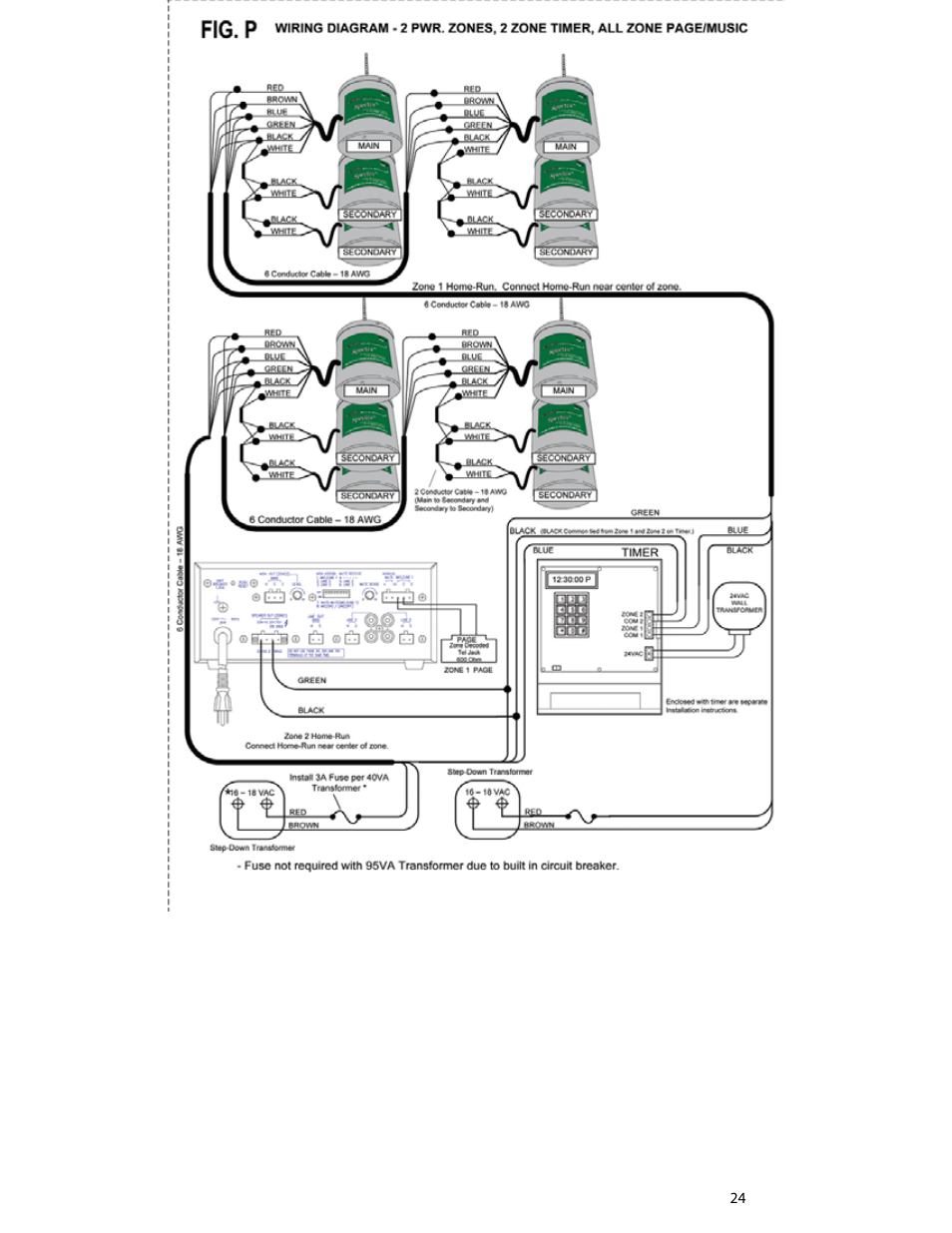 Lencore Spectra Classic: Installation and Operations Manual User Manual | Page 26 / 27