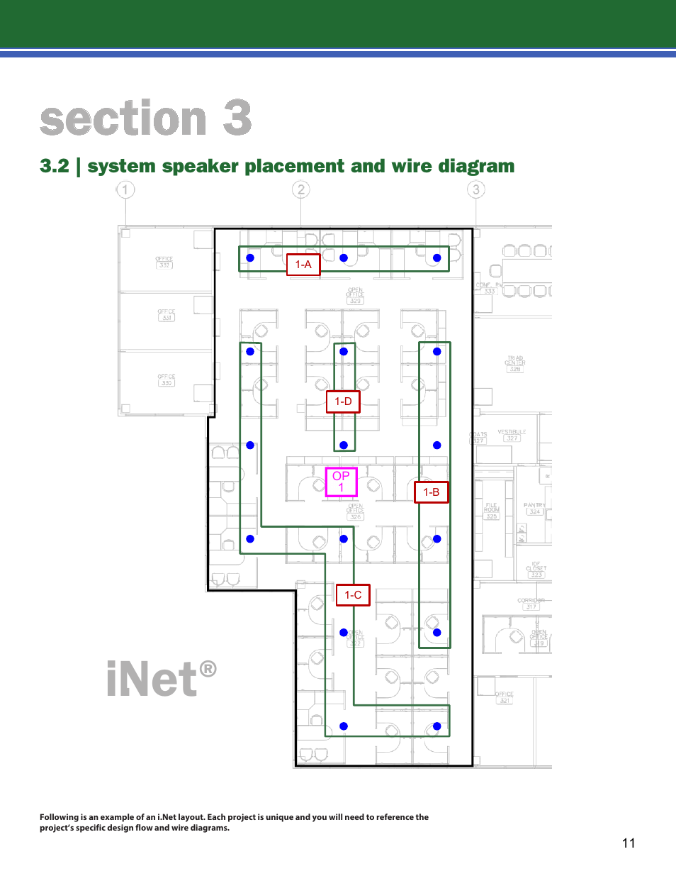Lencore Spectra i.Net: Installation and Operations Manual User Manual | Page 15 / 58