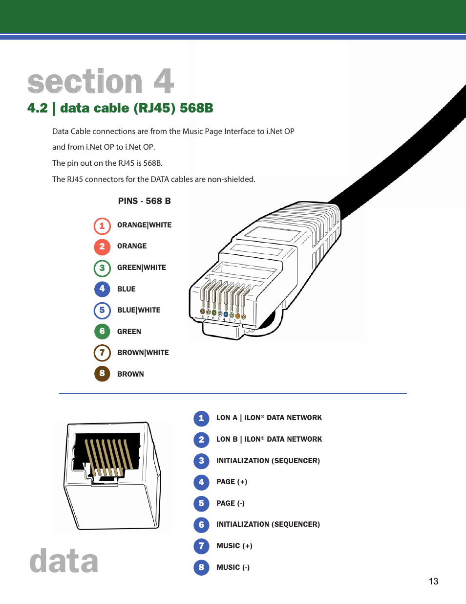 Data | Lencore Spectra i.Net: Installation and Operations Manual User Manual | Page 17 / 58