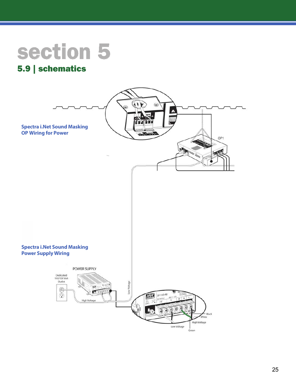 Lencore Spectra i.Net: Installation and Operations Manual User Manual | Page 29 / 58