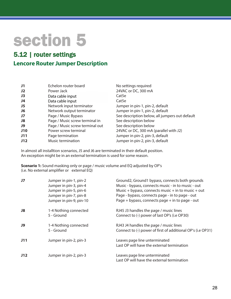 12 | router settings, Lencore router jumper description | Lencore Spectra i.Net: Installation and Operations Manual User Manual | Page 32 / 58