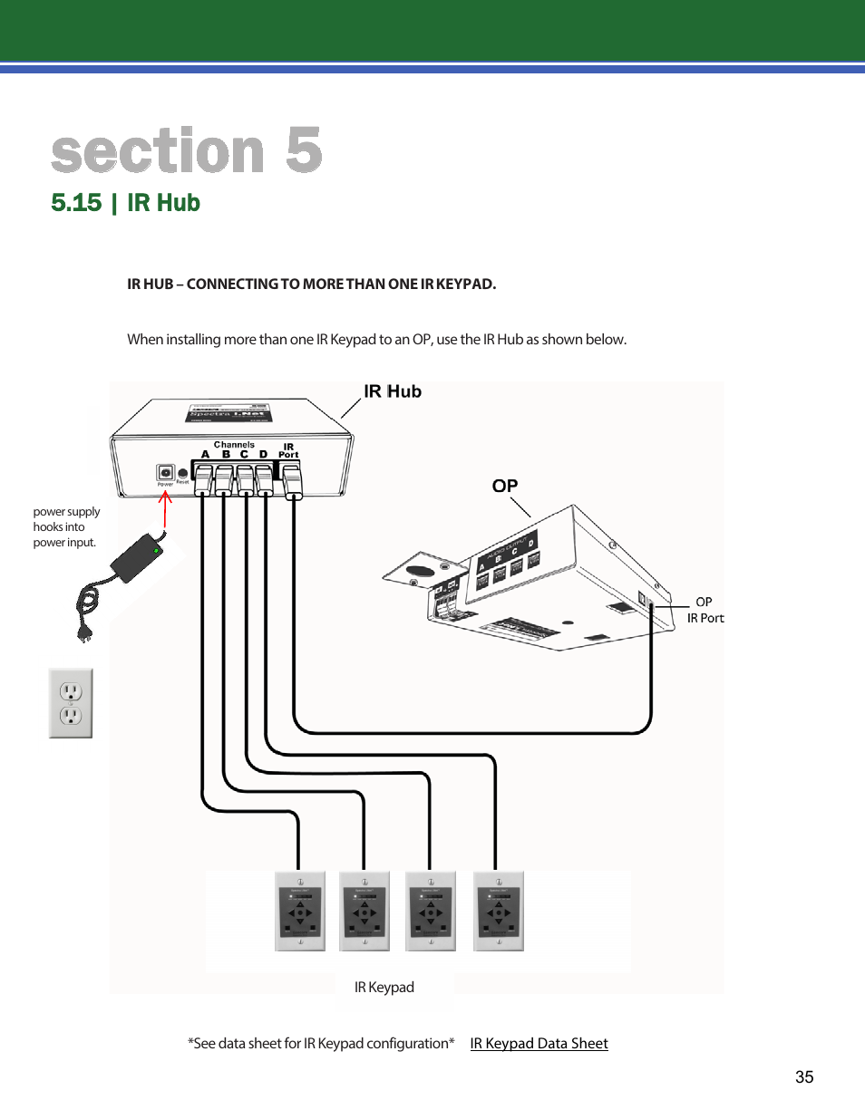 Lencore Spectra i.Net: Installation and Operations Manual User Manual | Page 39 / 58