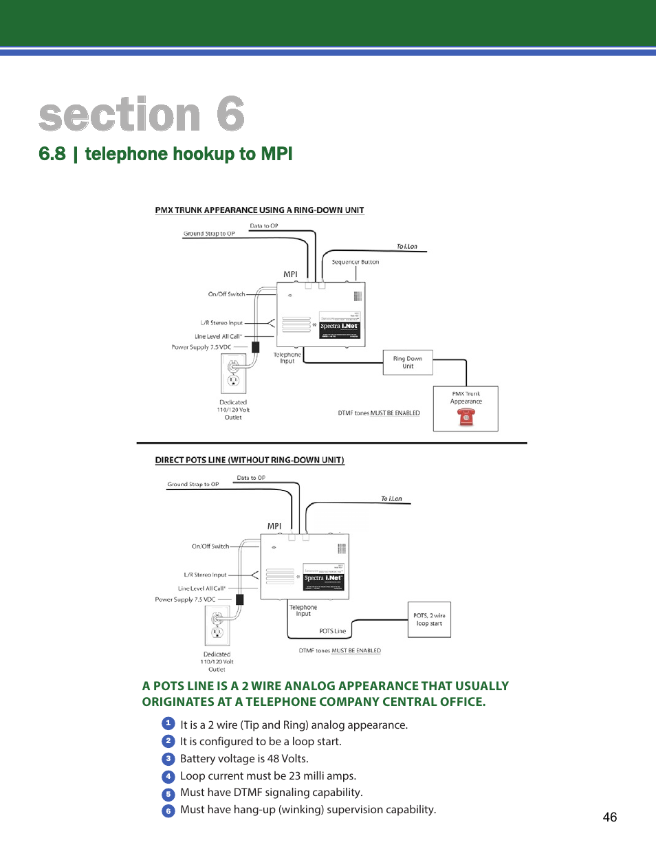 8 | telephone hookup to mpi | Lencore Spectra i.Net: Installation and Operations Manual User Manual | Page 50 / 58