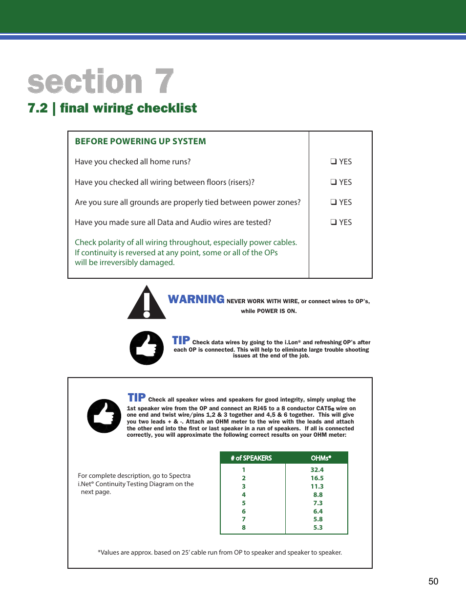 2 | final wiring checklist, Warning | Lencore Spectra i.Net: Installation and Operations Manual User Manual | Page 54 / 58