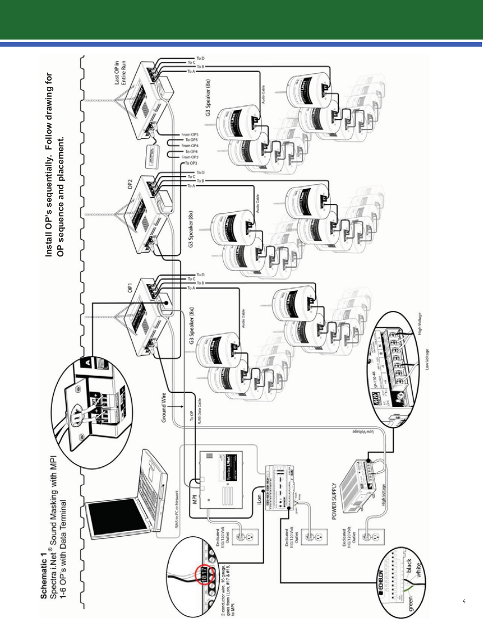 Lencore Spectra i.Net: Quick Installation Guide User Manual | Page 5 / 13