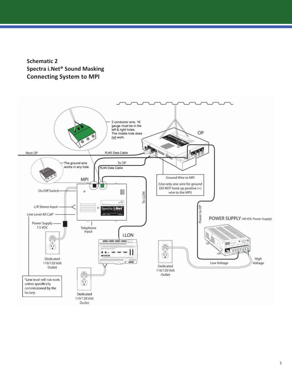 Lencore Spectra i.Net: Quick Installation Guide User Manual | Page 6 / 13