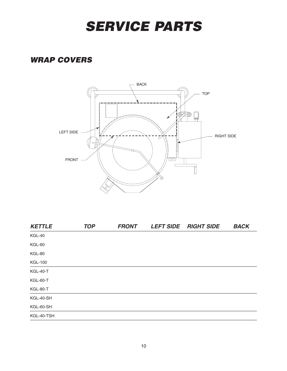 Service parts, Wrap covers, Kettle top front left side right side back | Cleveland Range KGL-60-T User Manual | Page 13 / 42