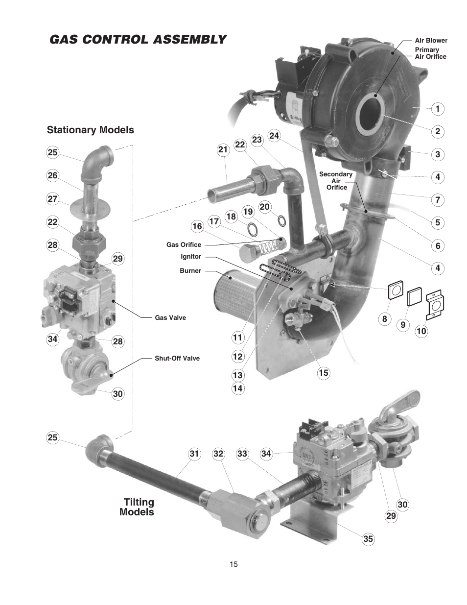 Gas control assembly | Cleveland Range KGL-60-T User Manual | Page 18 / 42