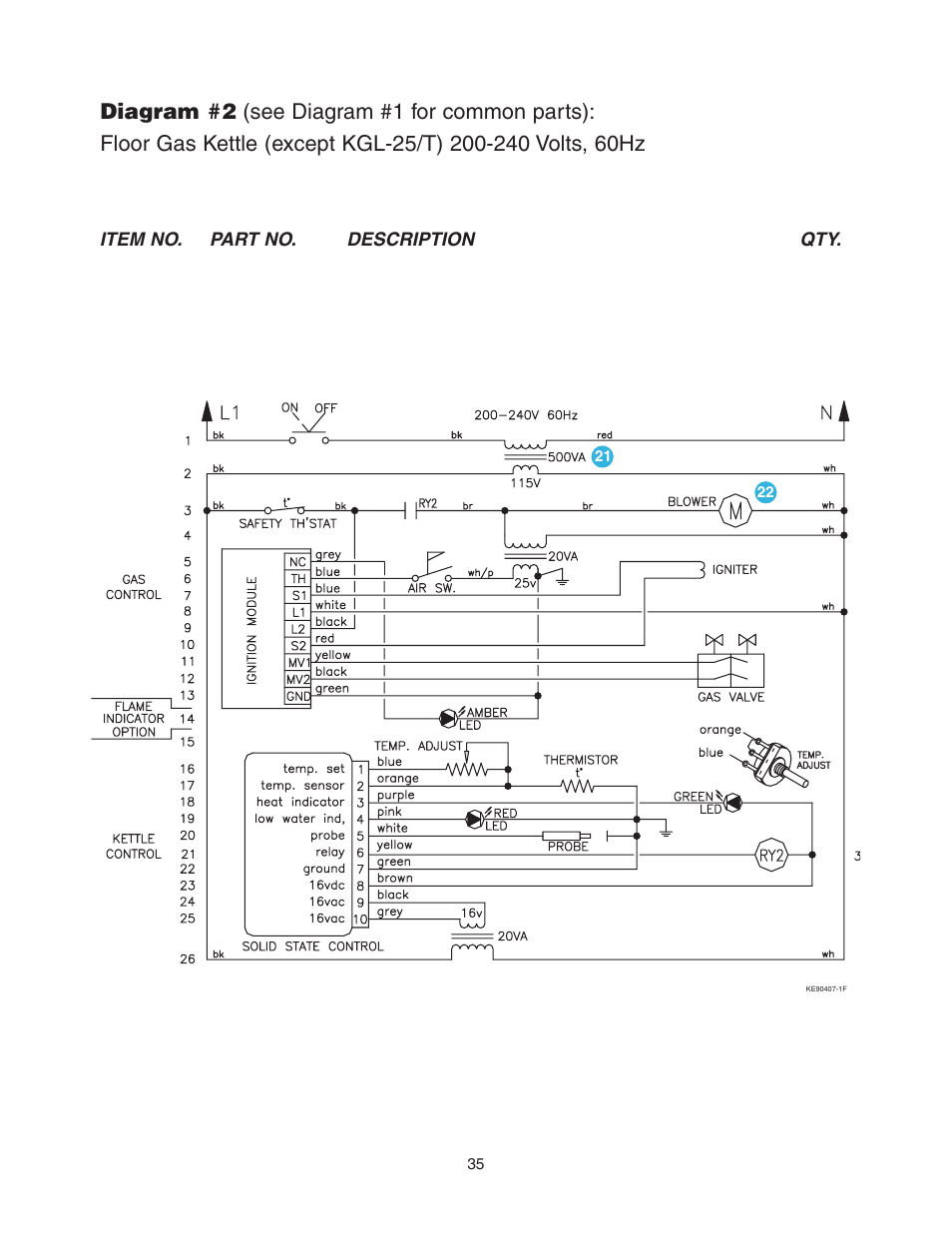 Cleveland Range KGL-60-T User Manual | Page 38 / 42