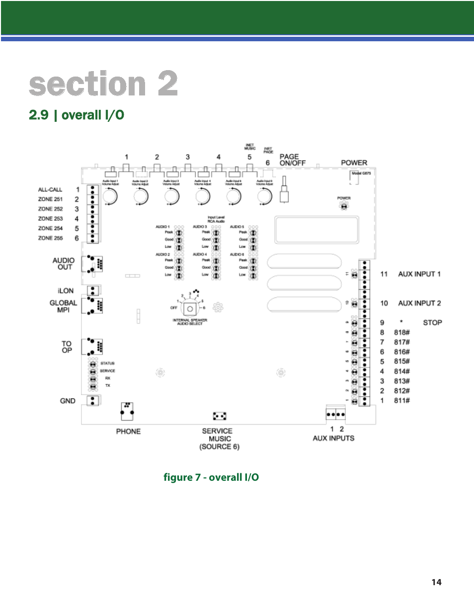 Lencore n.Form: MPI-6 User Manual | Page 16 / 17