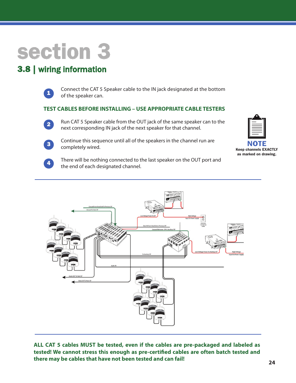 8 | wiring information | Lencore n.Form: Installation and Operations Manual User Manual | Page 27 / 35