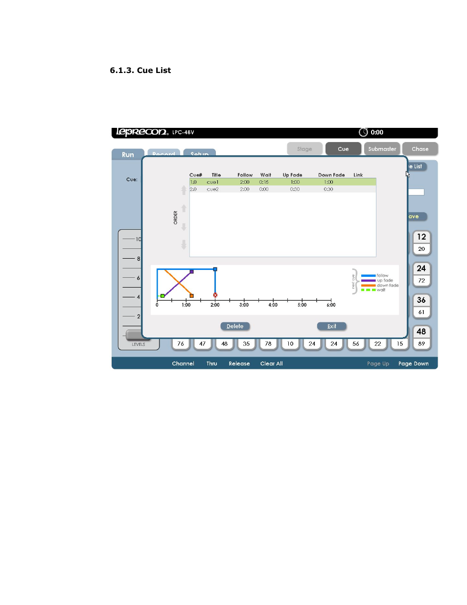 Leprecon LPC V1 Quick Start guide User Manual | Page 18 / 24