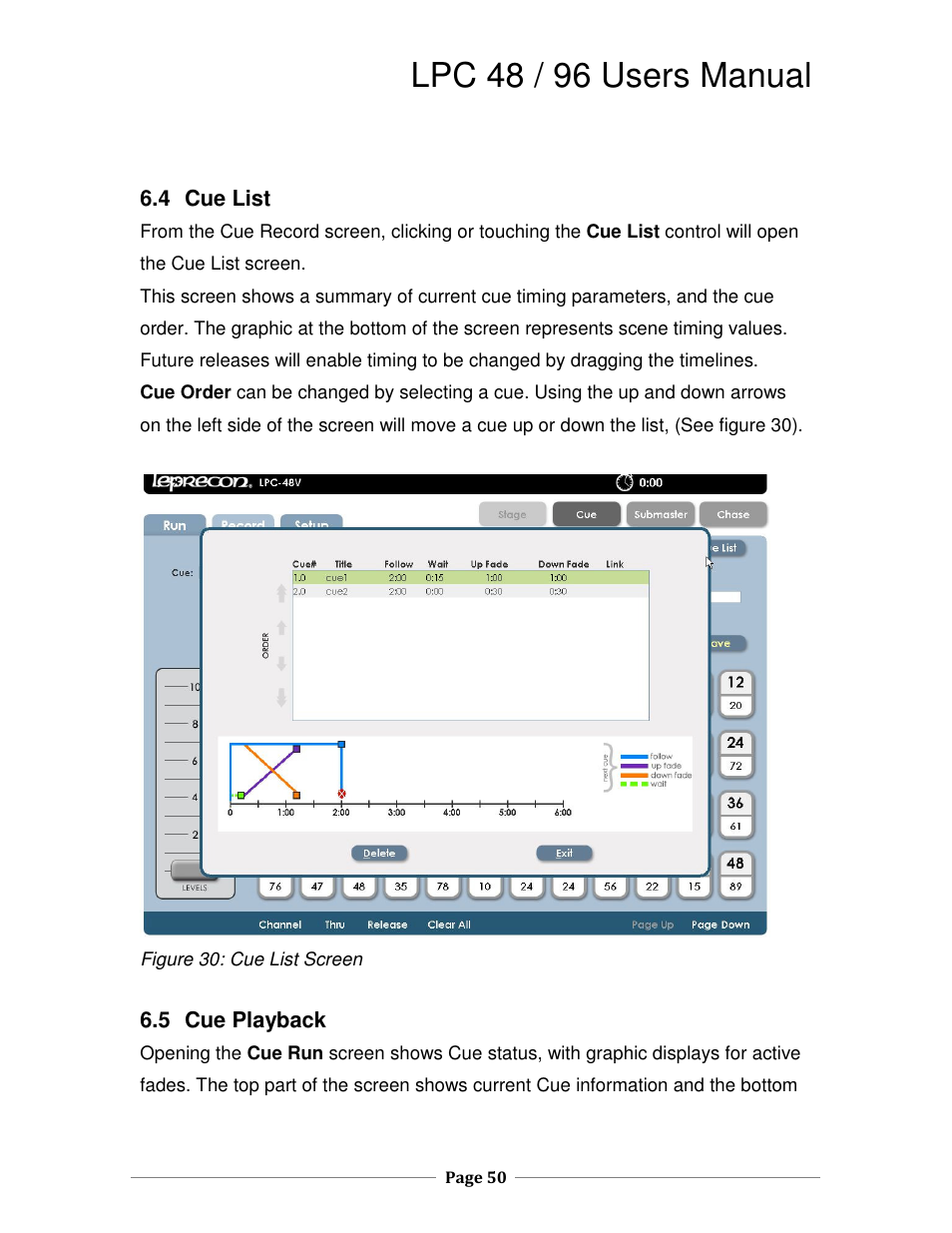 Lpc 48 / 96 users manual | Leprecon LPC V2 User's Manual User Manual | Page 50 / 122