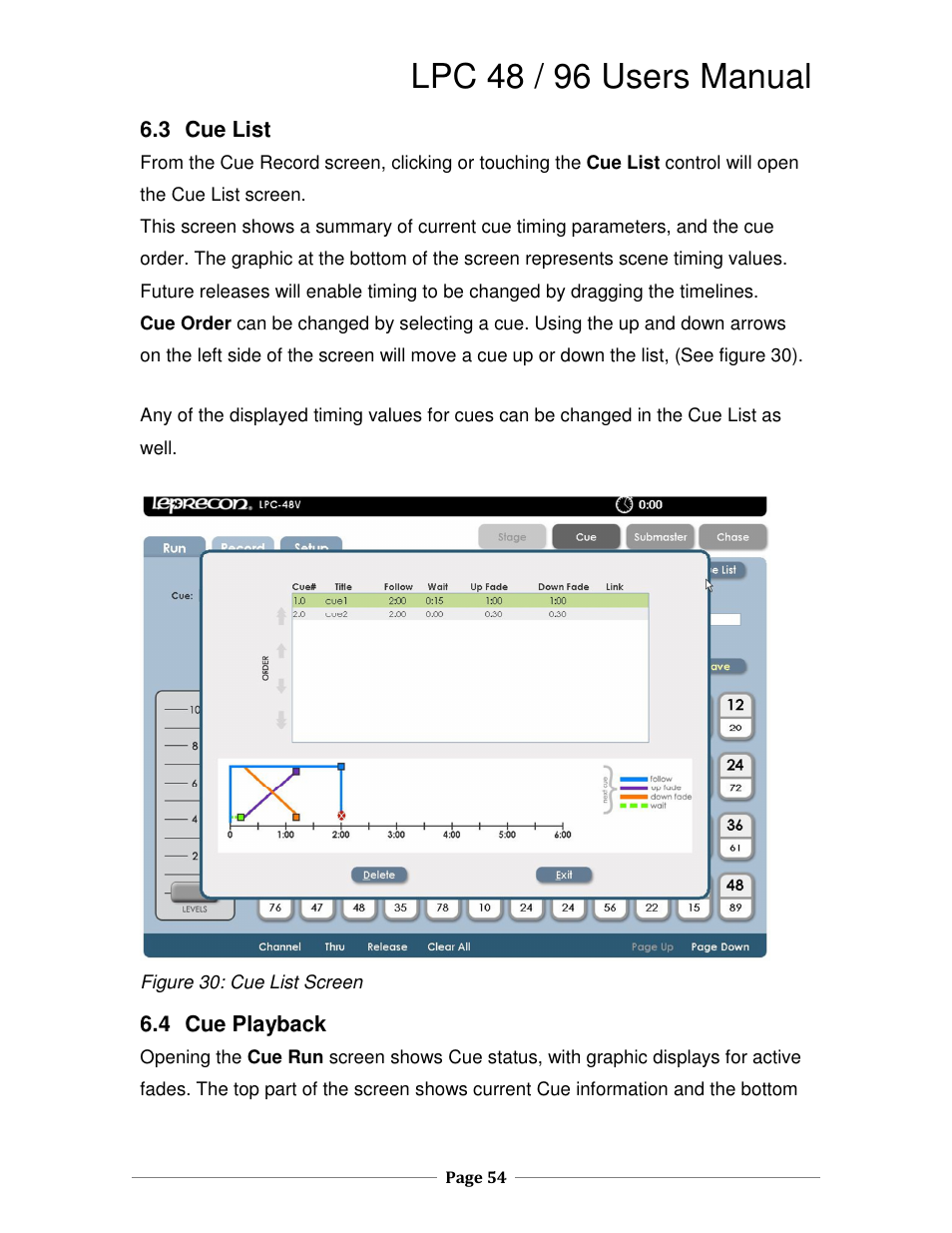 Lpc 48 / 96 users manual | Leprecon LPC V3 User's Manual User Manual | Page 54 / 126