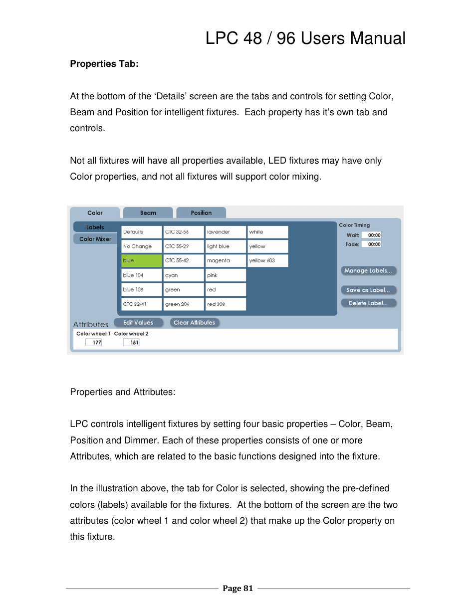 Lpc 48 / 96 users manual | Leprecon LPC V3 User's Manual User Manual | Page 81 / 126