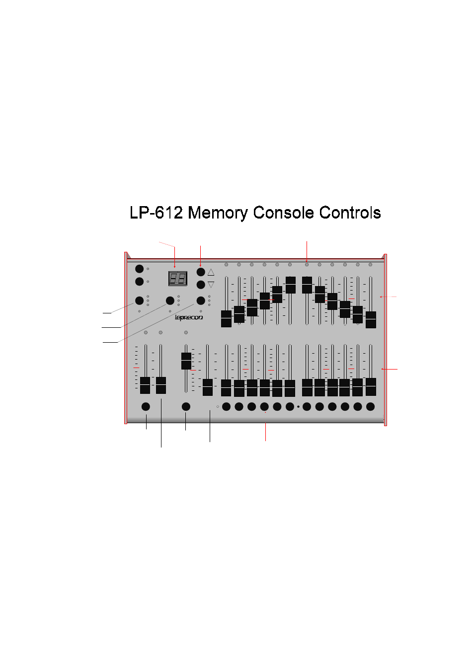 Control layout, Output indicators, Manual crossfader bump buttons tap button | Master | Leprecon LP-612 User Manual | Page 8 / 31